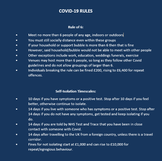 covid rules